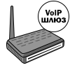 VoIP 